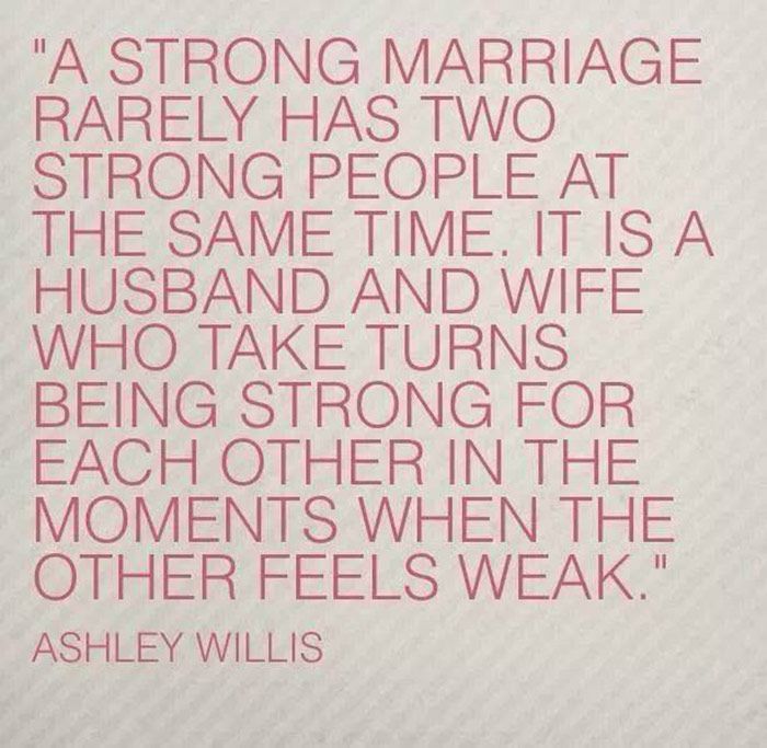 The Best Quotes About Love and Marriage