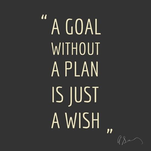 This is so true. Have a plan first, otherwise its like putting the cart before the horse.