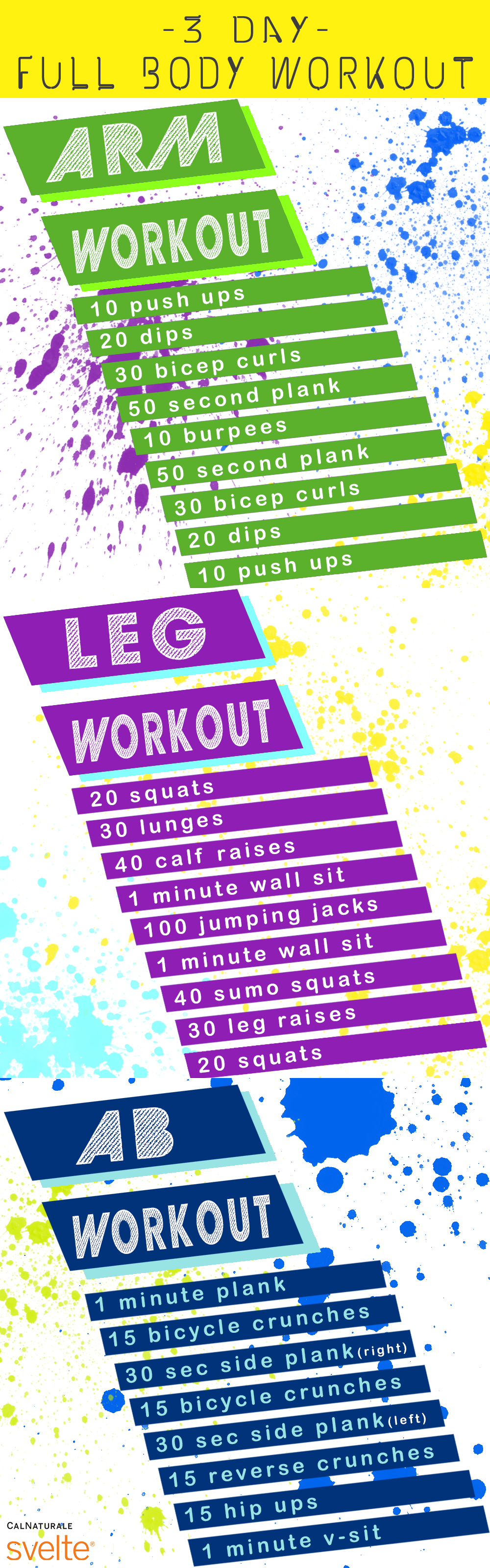 Use this handy 3-day whole body workout program to tone your arms, legs, and abs! #FitnessFriday