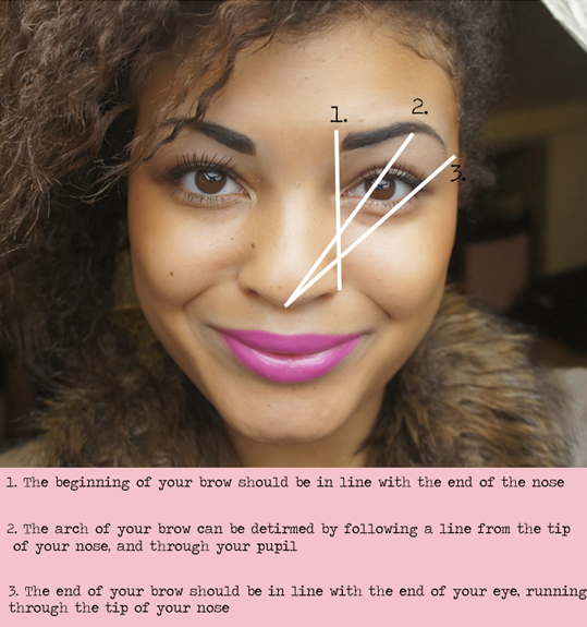 When youre shaping your eyebrows, keep in mind these three angles.