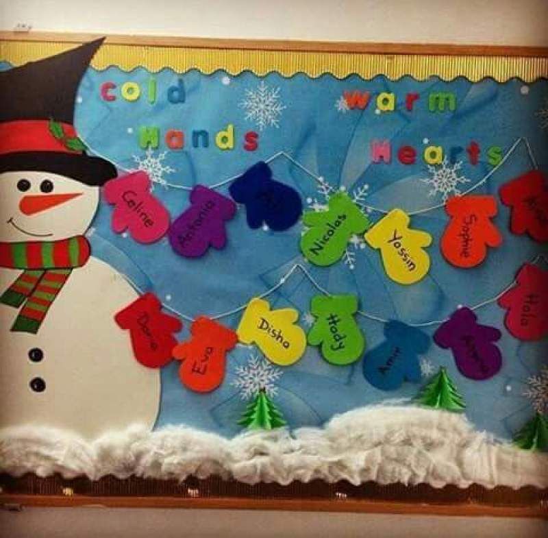 Snowman Christmas Bulletin Board -   Easy Christmas Classroom Decorations