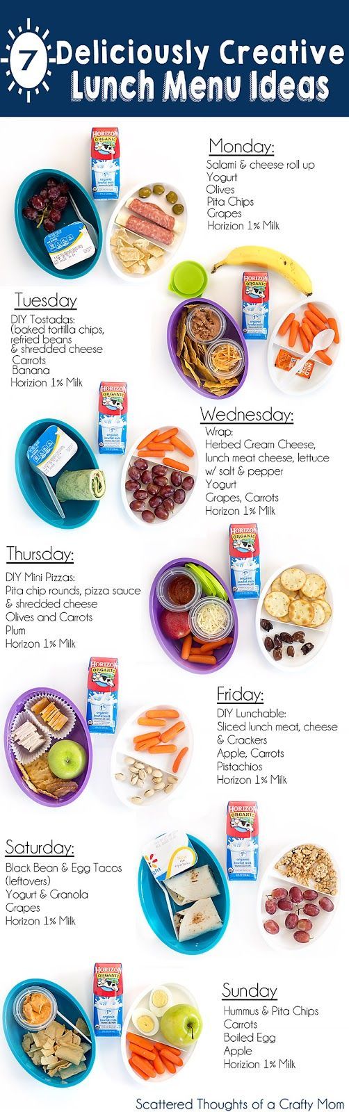 7+ Deliciously Creative and kid-approved Lunch box ideas