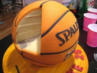 Basketball Cake with instructions- lots of the other pins like this lead to spam.  This ones real!