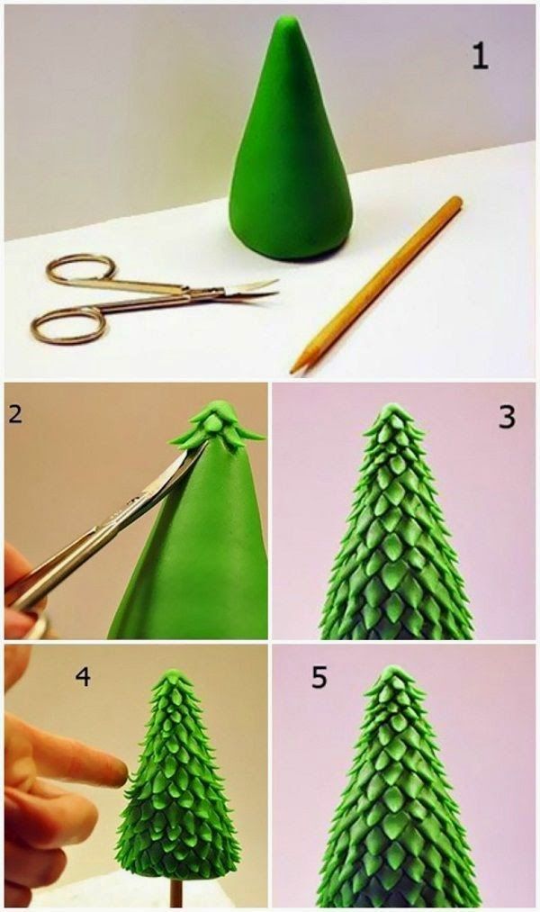 Christmas Tree Crafts For Your Kids: Try out easy and fun Christmas crafts for kids including Christmas trees