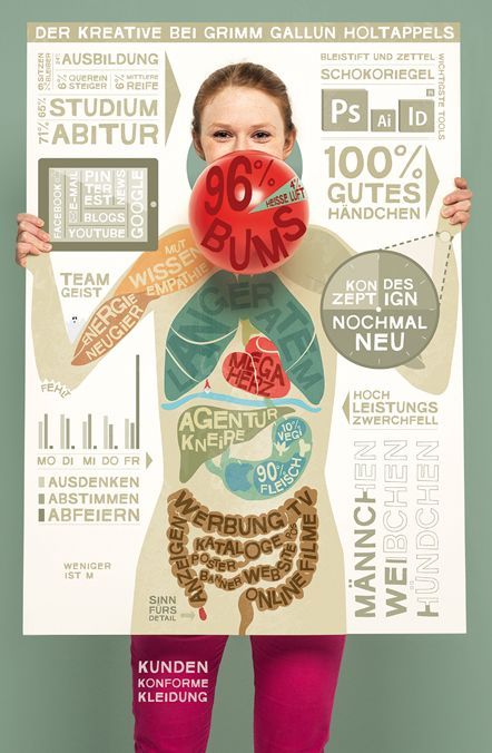 Das Cover der PAGE 04.2012 zum Thema Infografik, gestaltet von Grimm Gallun Holtappels