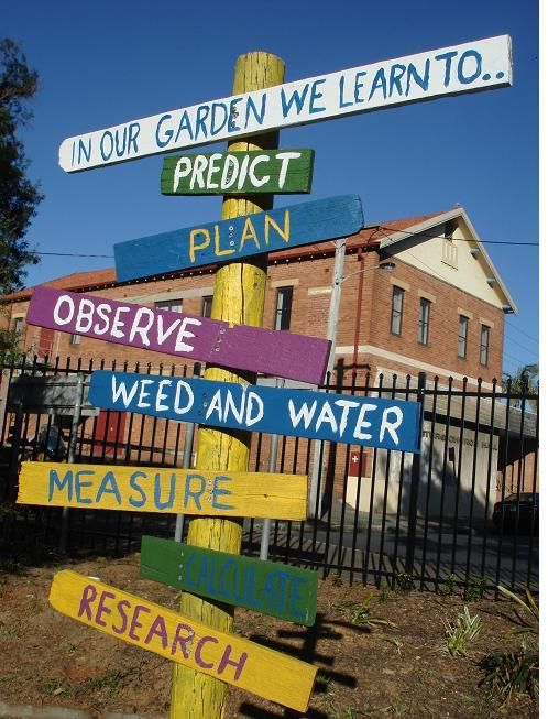 Garden Sign. I love this using all our favorite locations with distance – IE = Phoenix, Arizona 1200 miles with the sign pointed