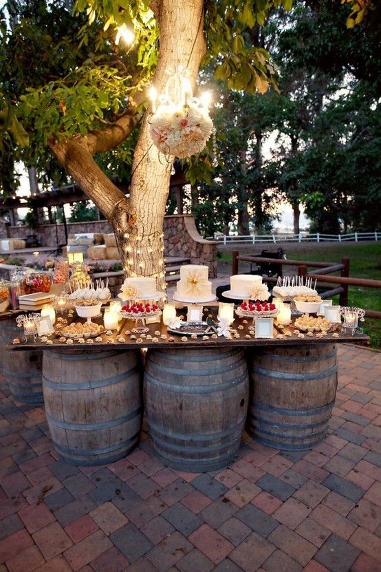 Louisville Wedding Blog – The Local Louisville KY wedding resource: {Daily Wedding Bits} Wedding Dessert Tables