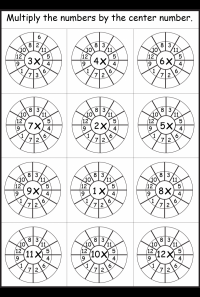 Multiplication Worksheets  Multiply by 1, 2, 3, 4, 5, 6, 7, 8, 9, 10, 11 and 12