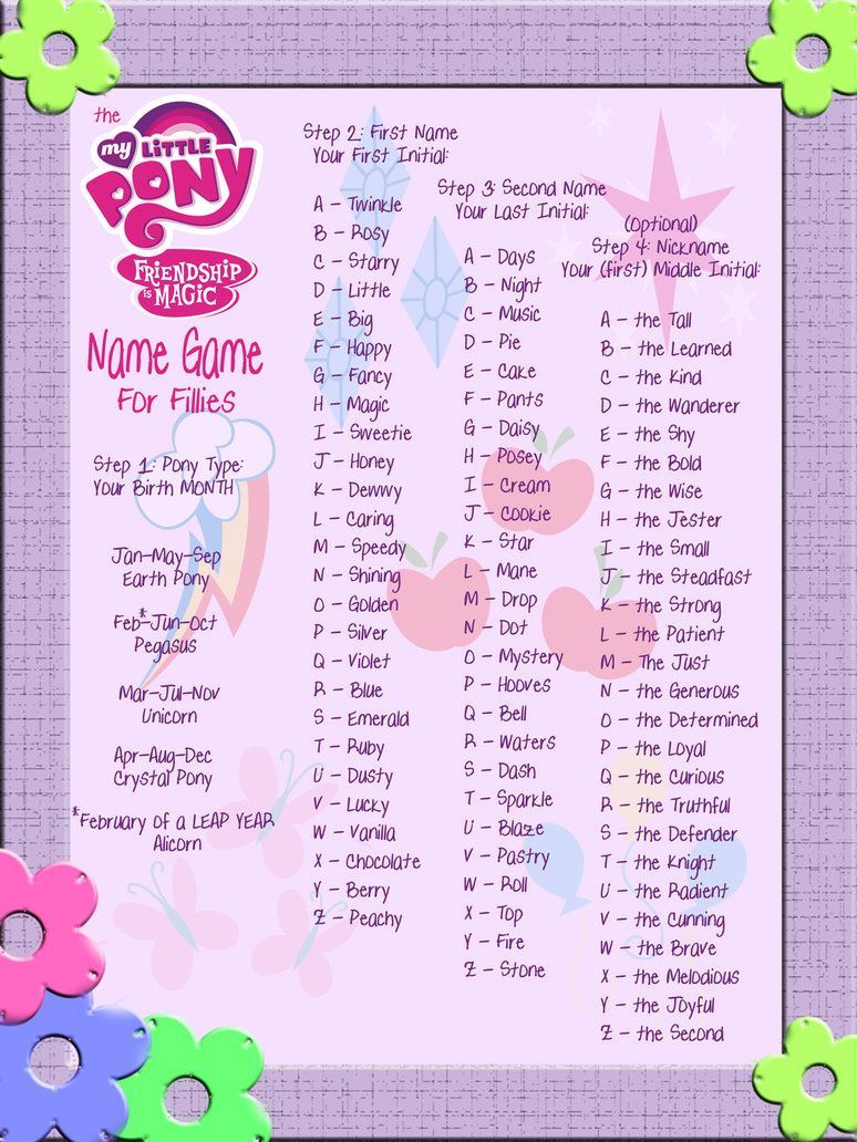 My Little Pony Name Game -for Fillies- by Akili-Amethyst
