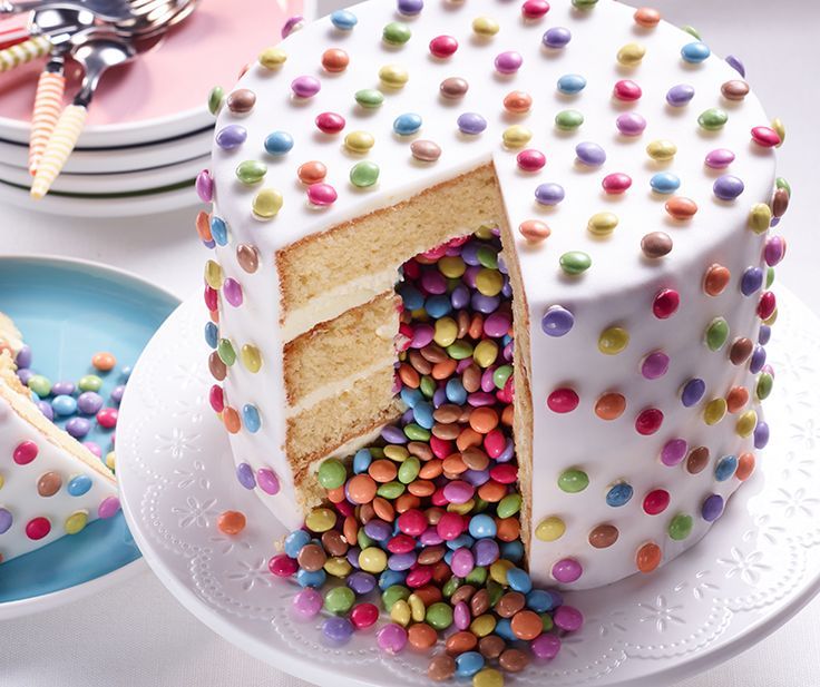 Smart Surprise Inside Cake