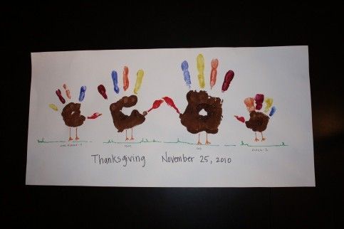 thanksgiving crafts for kids…I think we need to do this on a platter at Purple Glaze!