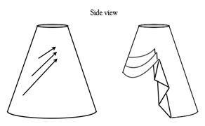 This particular piece shows How to take your skirt and pin/gather it into a steampunk skirt, but the site behind this image has