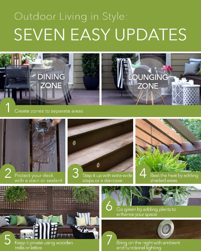 7 design ideas to enhance your deck or patio, creating a stylish and comfortable outdoor living space you’ll want to share with