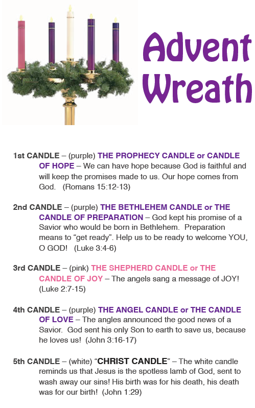 Advent Wreath – Guide to Meaning~ Awesome tradition to keep focus on the real Christmas. Sunday Dinner: December 1st 2013,