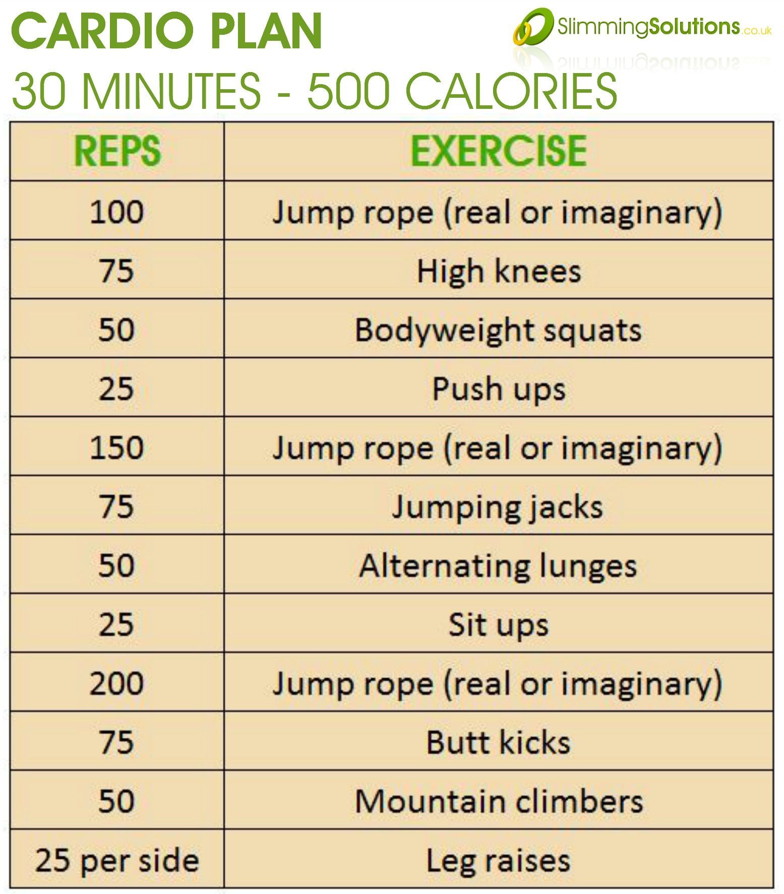 Burn 500 calories in 30 minutes with this easy to follow cardio exercise workout plan
