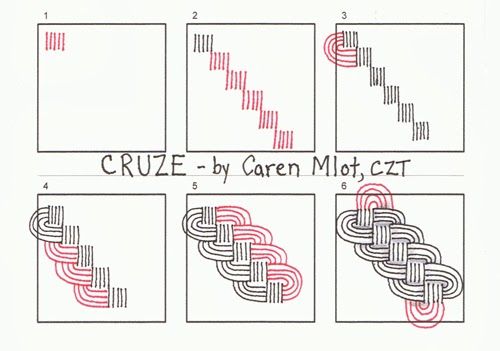 Cruze with variations and example