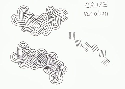 Cruze with variations and example