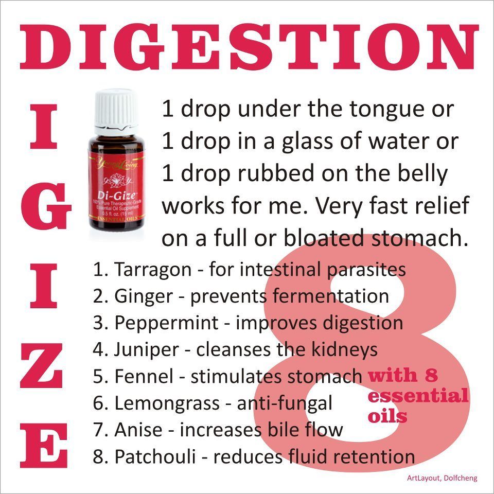 DiGize for, upset stomach, stomach flu, Constipation, parasites, gas pains, digestive support, acid Reflux, Candida, belching,
