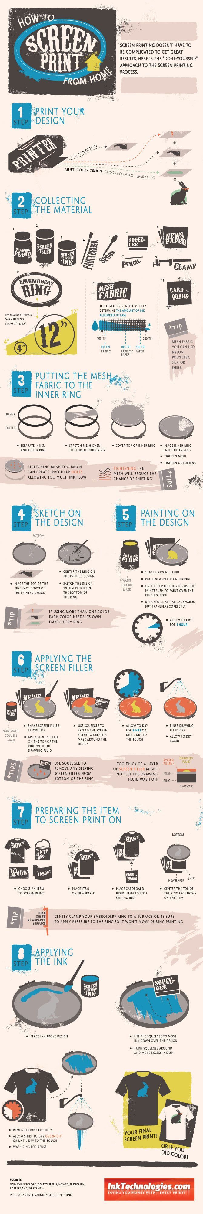From Lifehack – How to Screen Print at Home in 8 Easy Steps