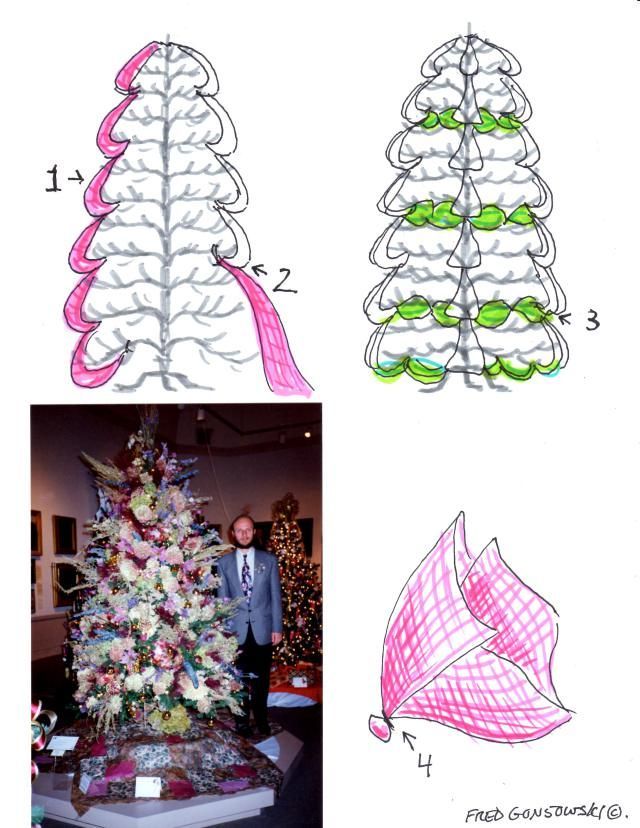 How to decorate a tree with tulle (or deco mesh)