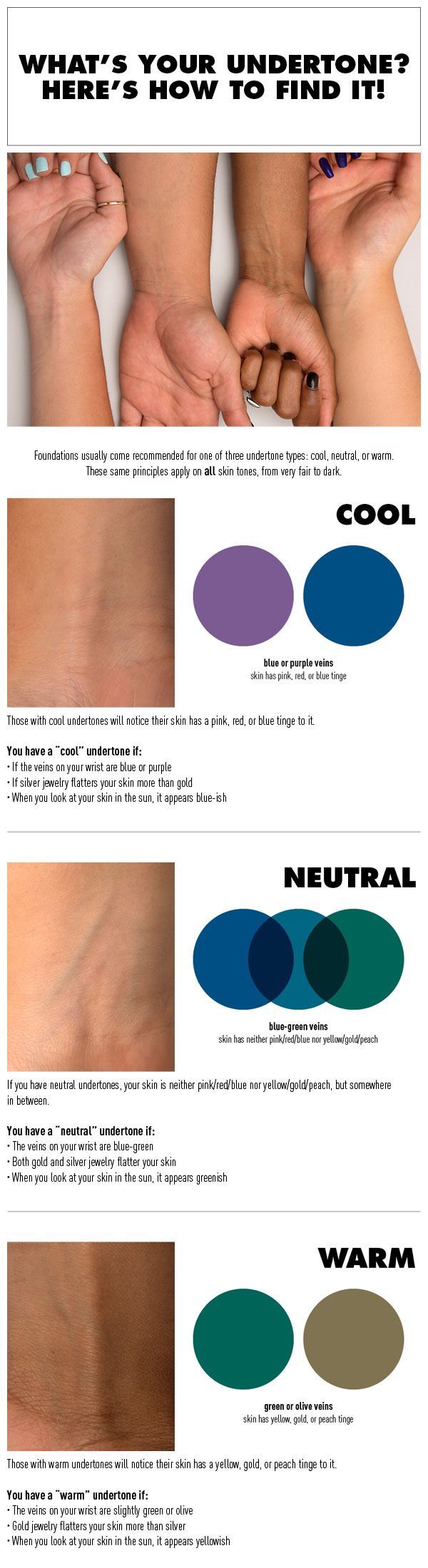 How to find your skin tone