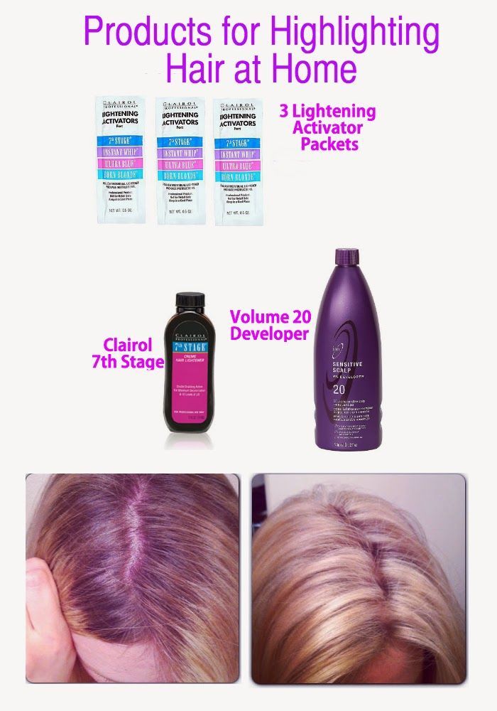 How to highlight your hair at home. Includes a list of products for highlighting and toning.