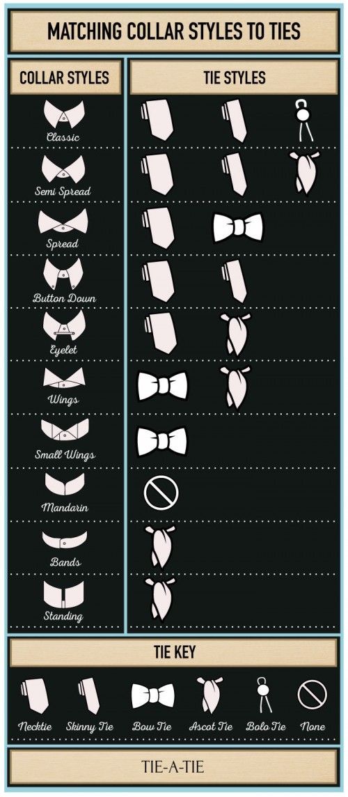 How to Match Ties to Dress Shirt Collars – What tie goes with what type of collar?