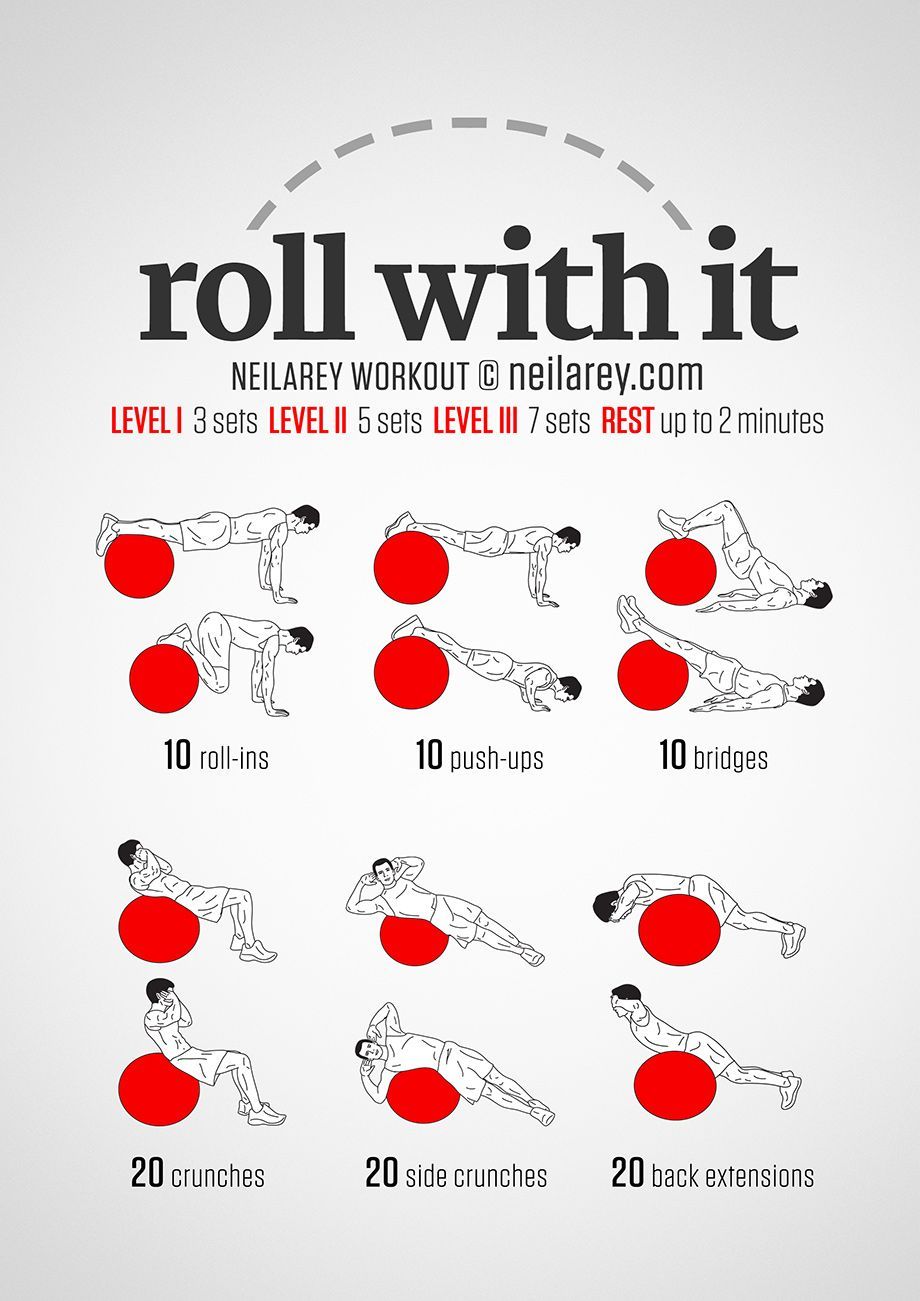Just Roll With It. Core & Abs Exercise Ball Workout. DIY poster with easy to follow images.