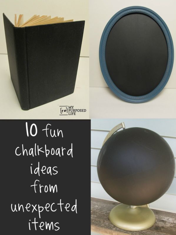 Looking for a new way to repurpose some items around your home? Have you thought of turning them in to chalkboards? The really