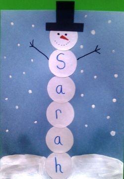 paper plate snowman,winter crafts for preschoolers,mitten crafts,how to make a snowflake –                 Crafts For Preschoolers