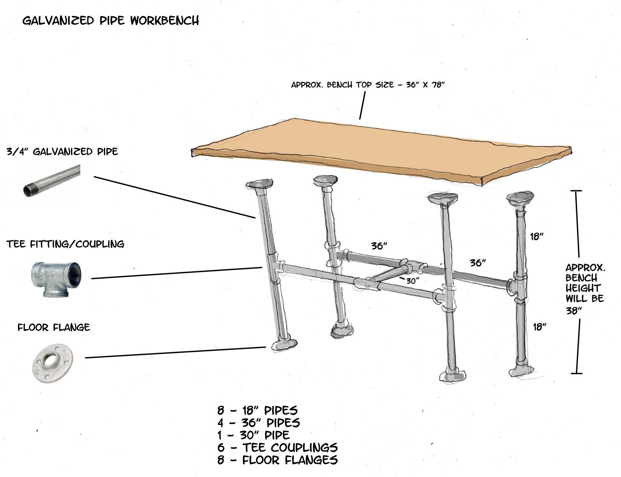 PIPE TABLE [DIY]