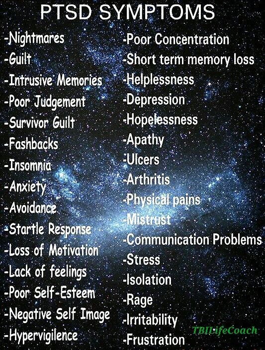 Post Traumatic Stress Disorder Symptoms
