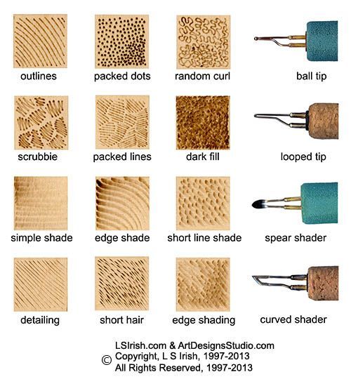 Pyrography stroke guide. Just happens to be the other half of soething I already Pinned quite some time ago but none the less