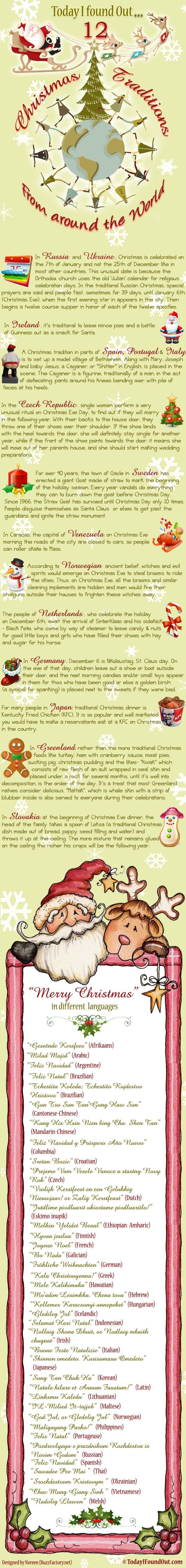 This is interesting – I want to adopt some of these traditions for this Christmas.