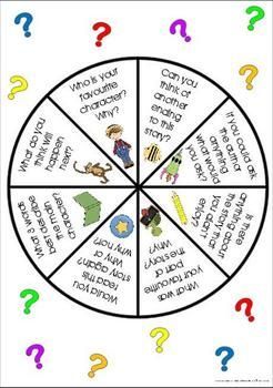This wheel can be used either in small groups or with a whole class.After a story has been read to the group (regardless of size),
