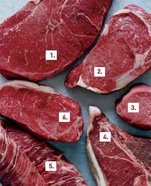 Understand the different cuts of steak before your next BBQ.