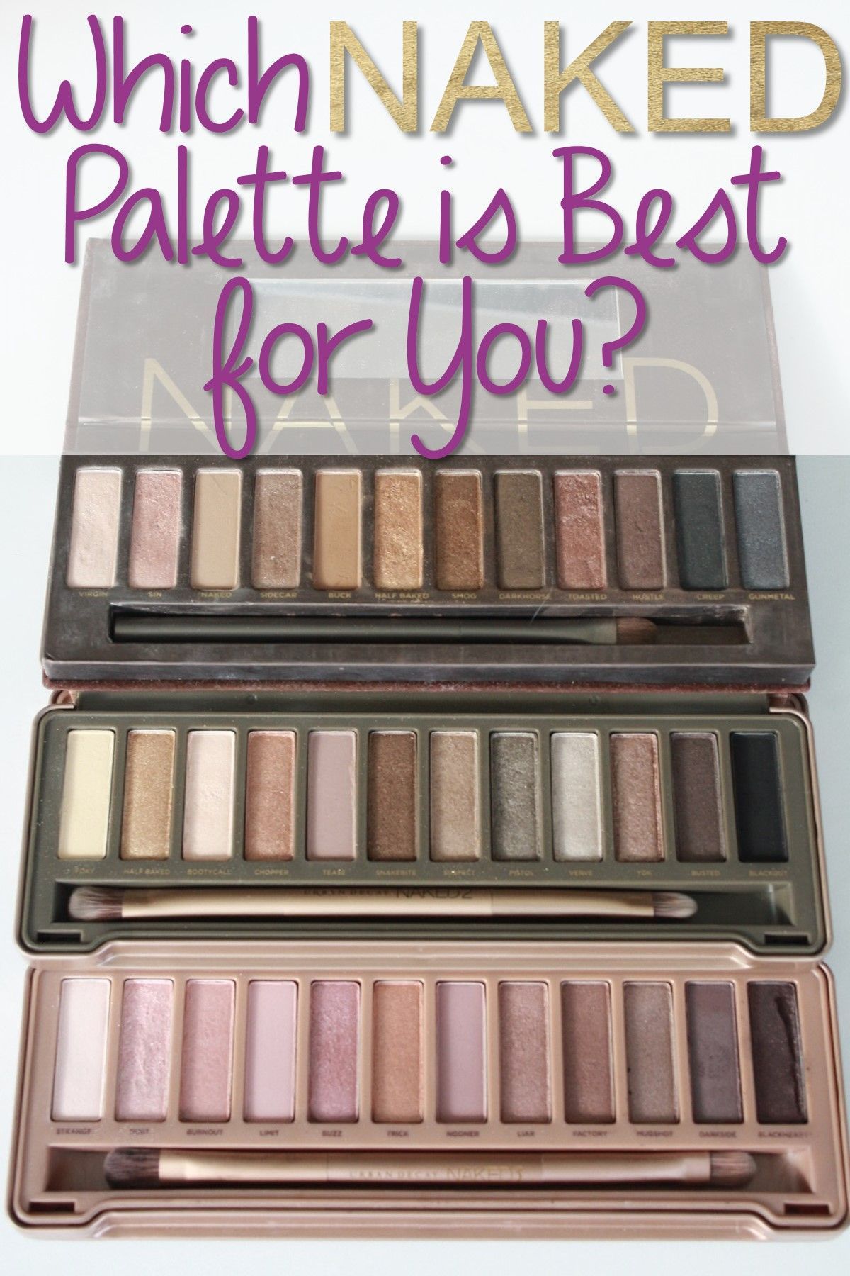Which Urban Decay NAKED Palette is Best for You?