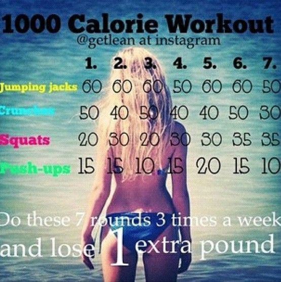 1000 Cal Workouts | 1,000 Calorie Workout – you could burn over half a day of eaten …