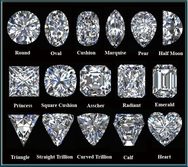#Diamond Shapes! This is so helpful, wish I’d found this when I was single!