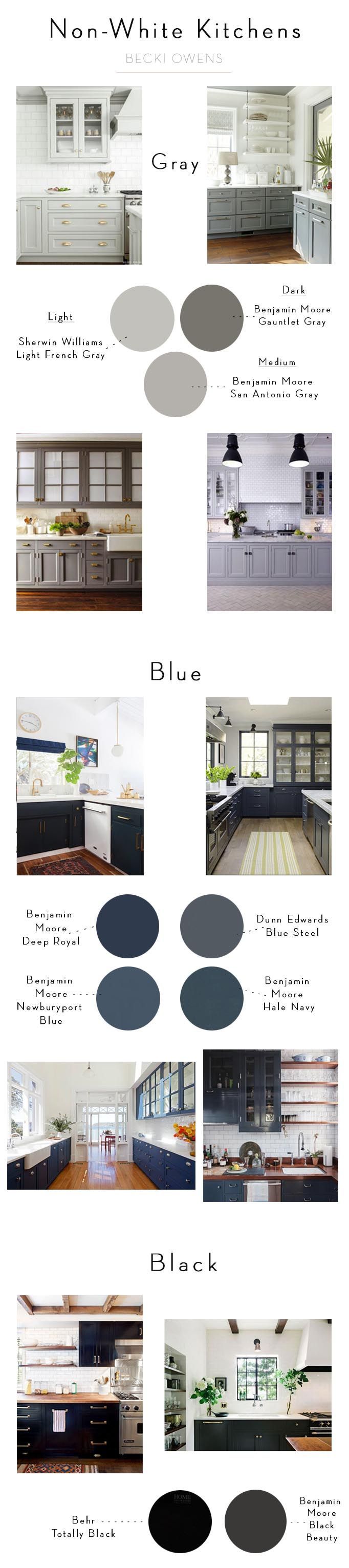 Like the pale gray in the upper left corner – Non-White Kitchen Ideas – Becki Owens