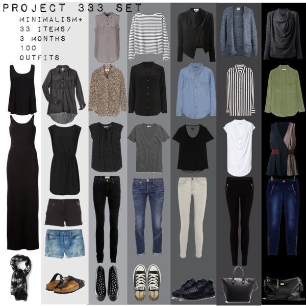 “Project 333 Minimal Capsule Wardrobe Set” by designismymuse on Polyvore