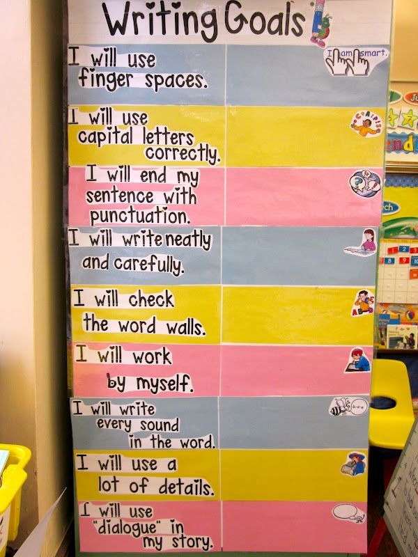 Writing Pin 1. This is a writing goals chart. This chart could be put up sometime in the beginning of the school year. As the year