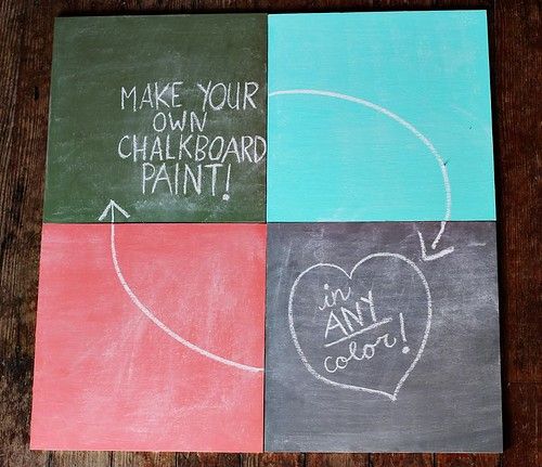 chalkboard paint ideas!