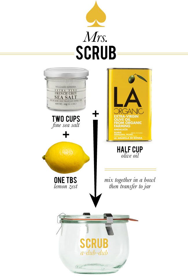 A citrus/salt scrub to make at home.  If you typically prefer sugar scrubs, I do