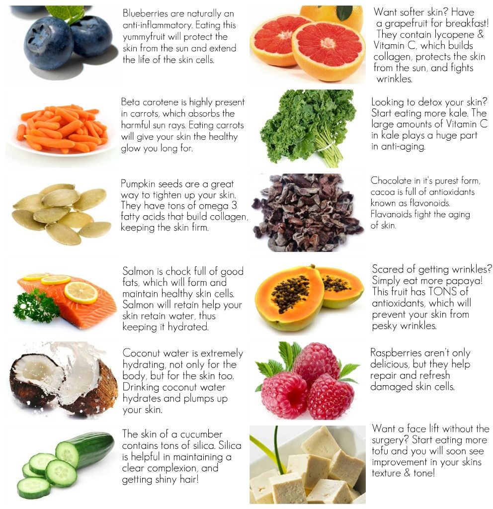 12 Foods for Healthy Skin