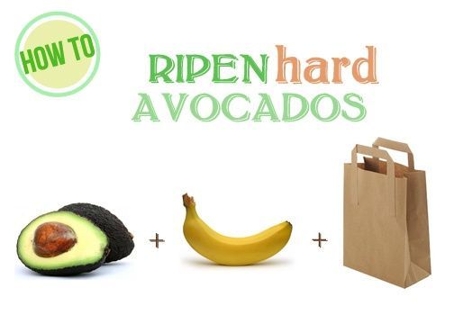 Just place your avocados in a brown paper bag with a banana, fold the bag over,