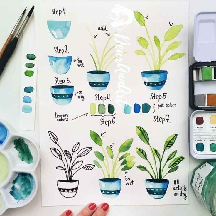 Die Besten tolle Instagram-Accounts im Bullet Journal, denen du hinterher gehen solltest -   10 plants Drawing paint ideas