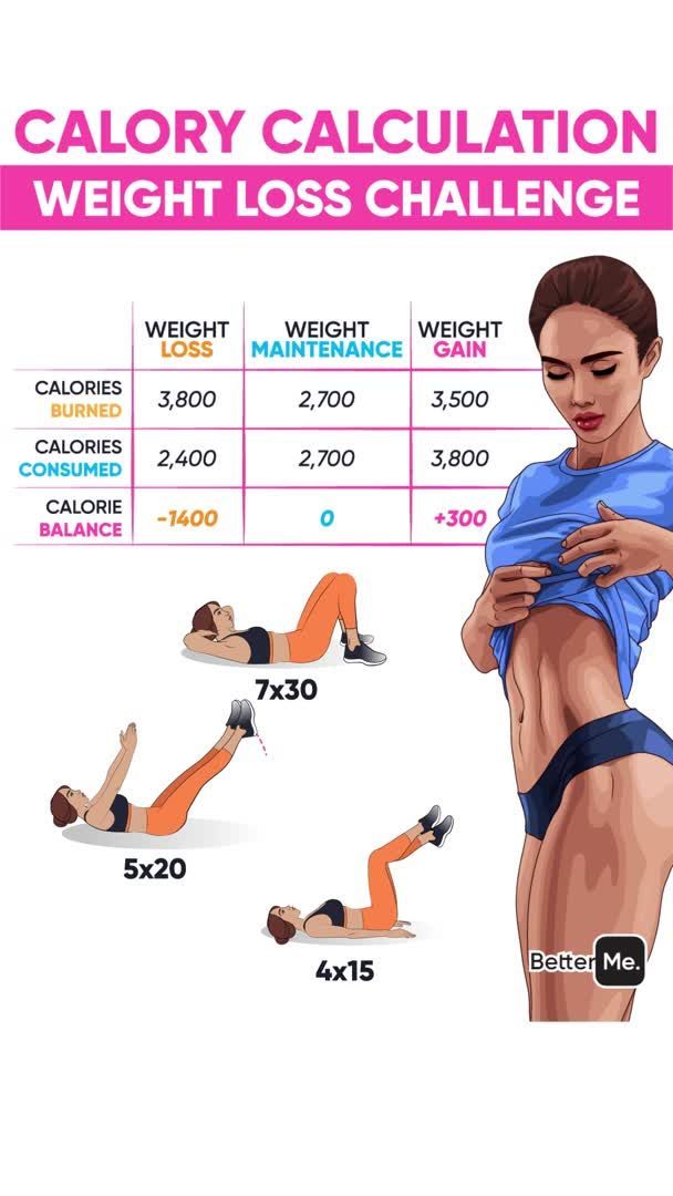 Custom Workout And Meal Plan For Effective Weight Loss! -   14 fitness workout ideas