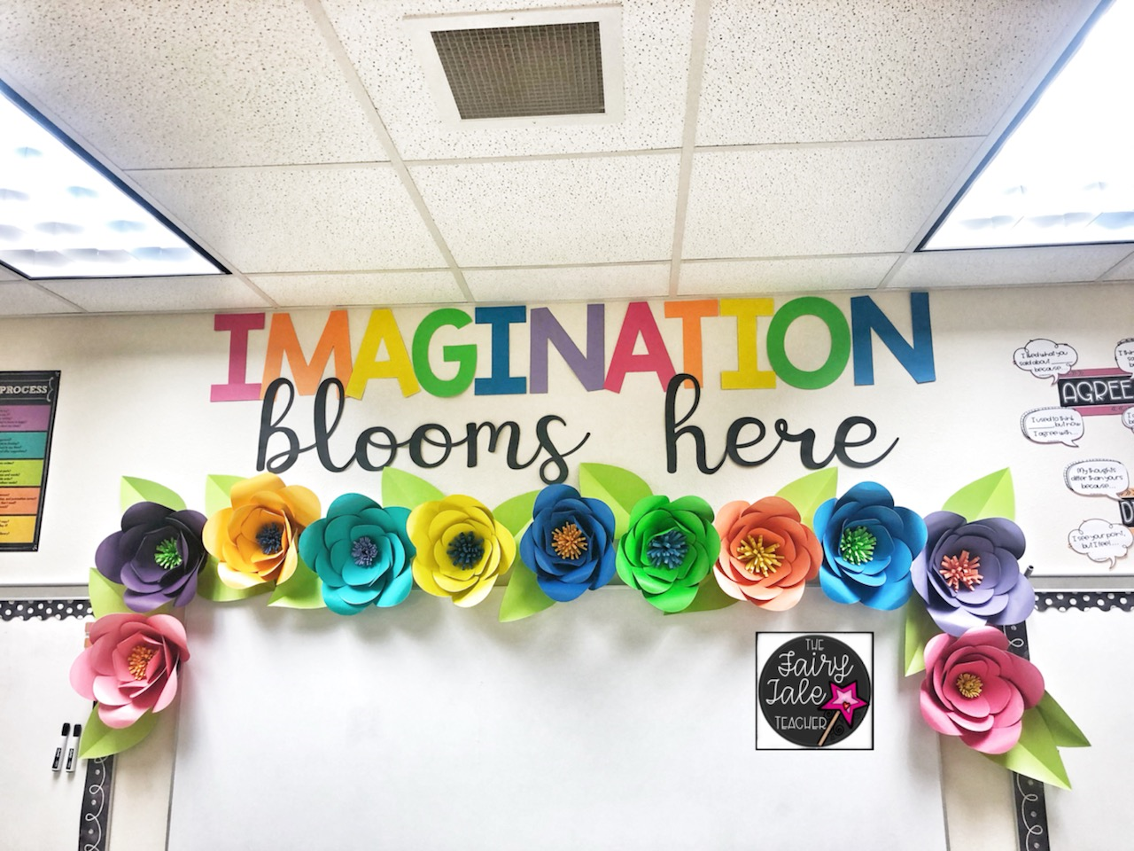 Classroom Themes and Transformations the Students Will LOVE - Teacher's Brain Blog -   16 room decor Art classroom ideas