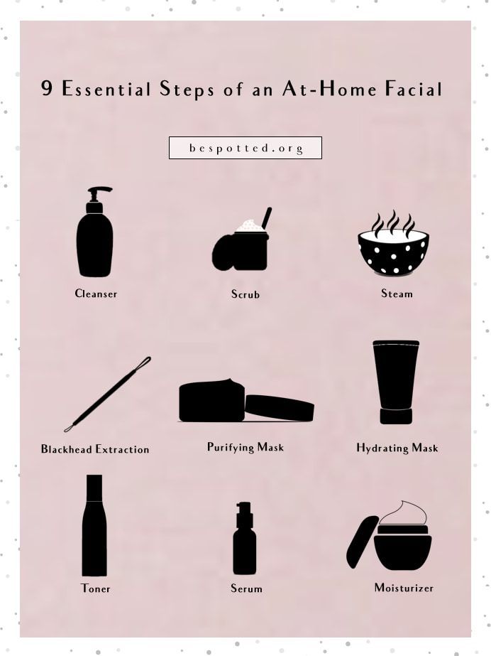 Facial At Home in 9 Steps – You Owe It to Your Skin! -   8 skin care Design style ideas
